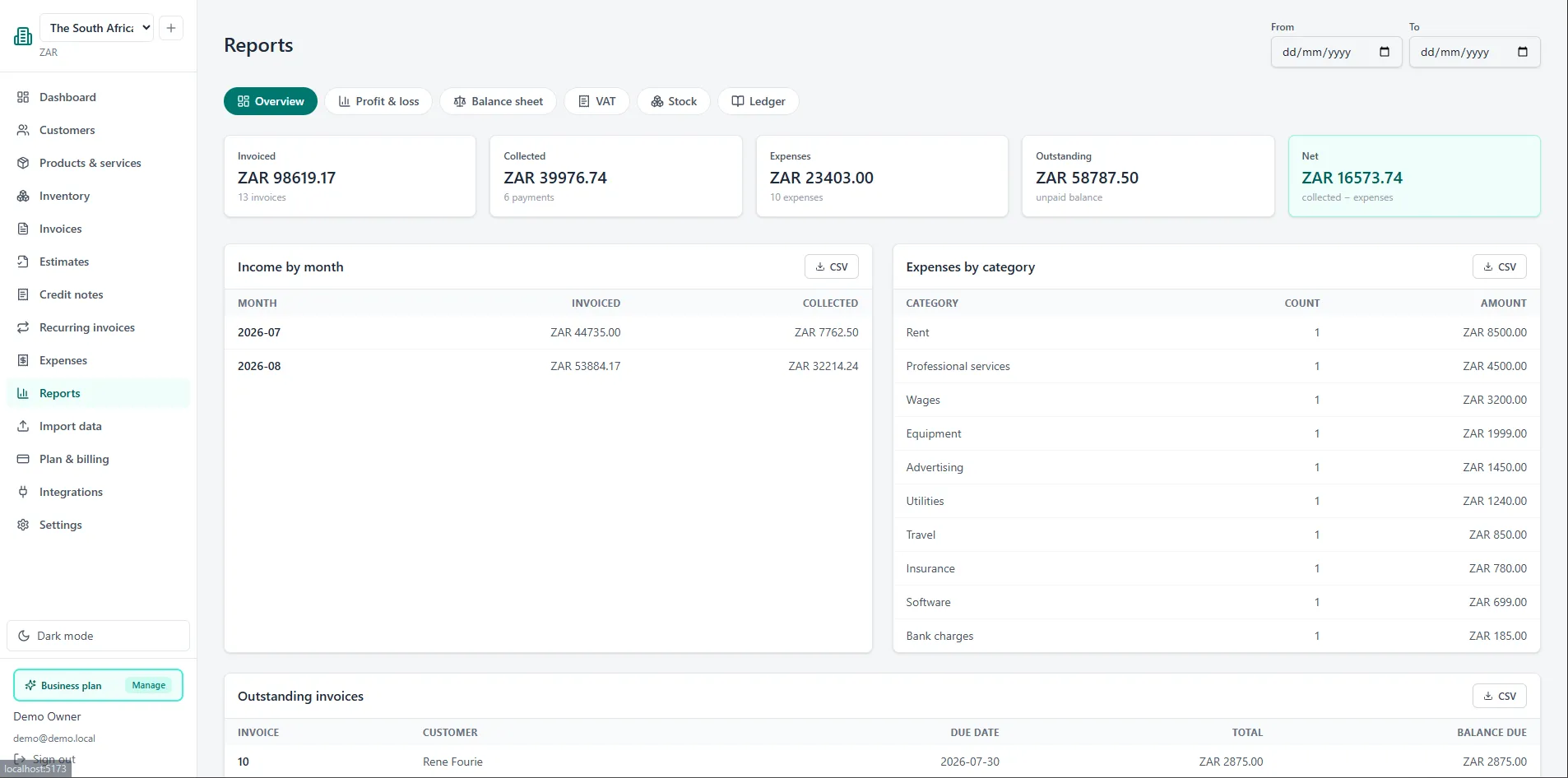 Reports screen